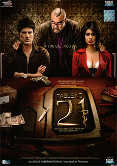 Table No. 21 (Indien, 2013)